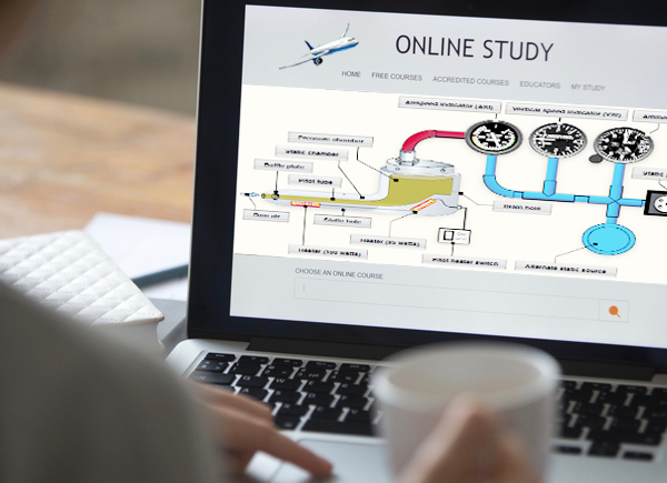 Obrázek pro kategorii Online kurzy